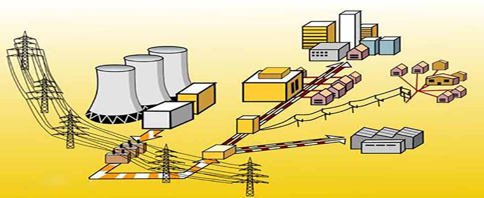 電力系統中諧波的來源 電力系統中諧波的來源
