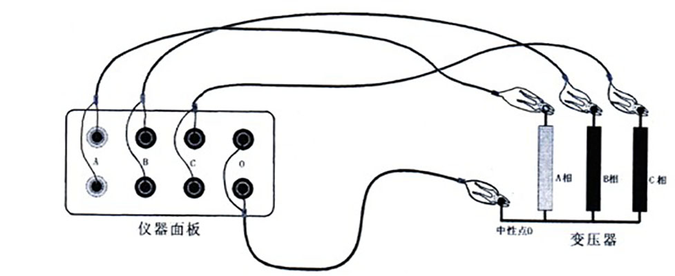 接線簡視圖 接線簡視圖