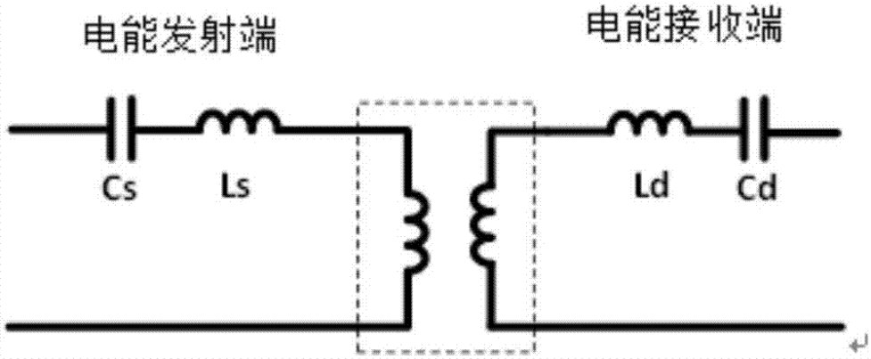 功率因數岐點 功率因數岐點