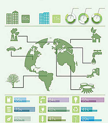 電能經濟效益 電能經濟效益