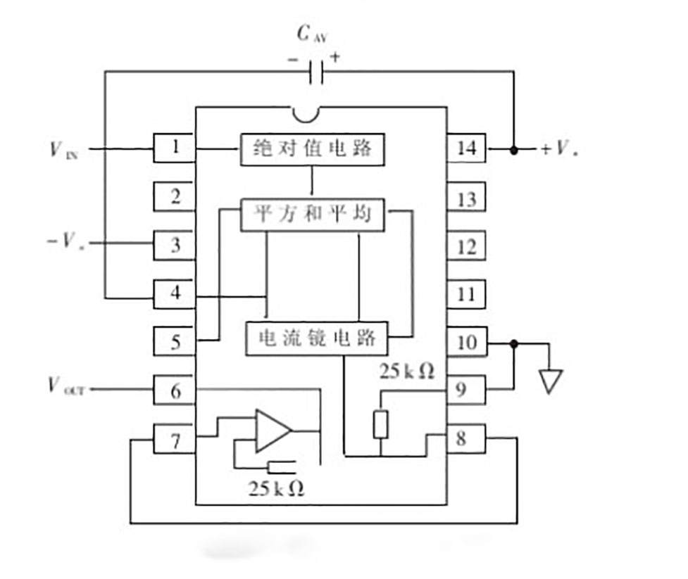 無功補償 無功補償