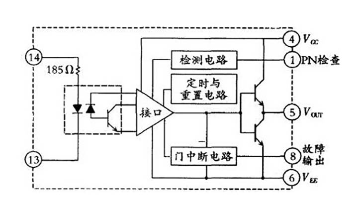 電壓導致電路出現故障 電壓導致電路出現故障