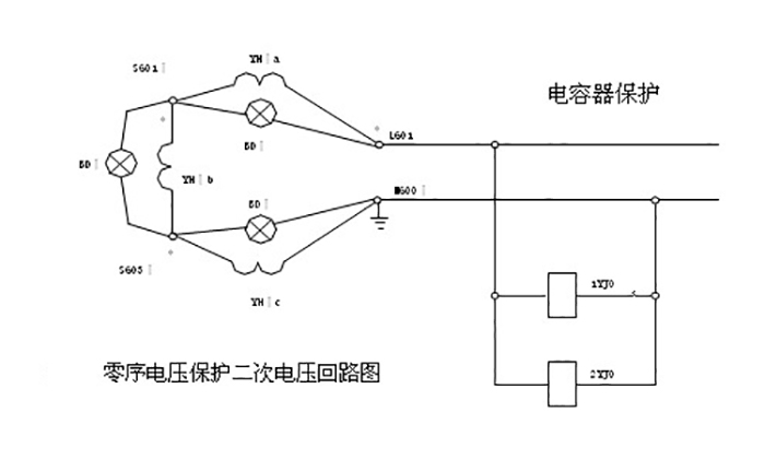 電容器保護裝置概念圖
