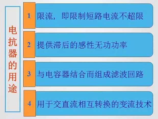電抗器的用途