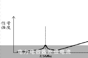 電力電容器補償電流異常的原因是什么