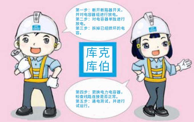 更換濾波型電容器的步驟