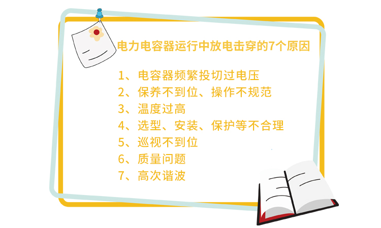 電力電容器運行中放電擊穿的7個原因2