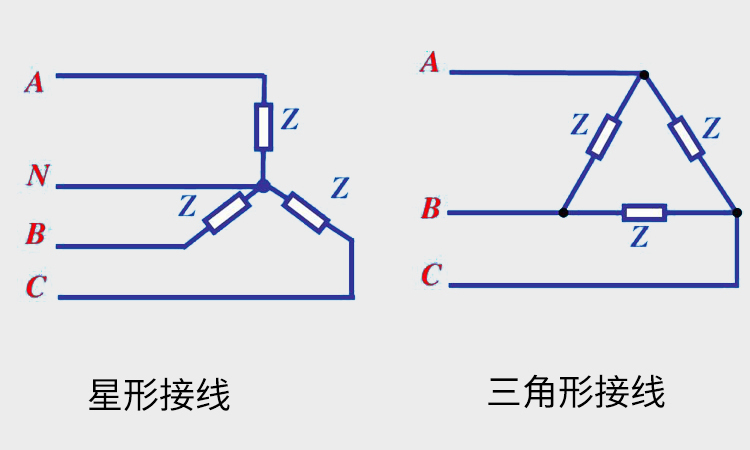 簡單介紹并聯電容器組的接線 簡單介紹并聯電容器組的接線