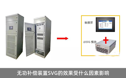 無功補償裝置SVG的效果受什么因素影響