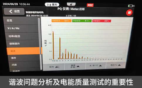 諧波問題分析及電能質量測試的重要性