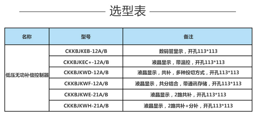 庫克庫伯控制器技術參數