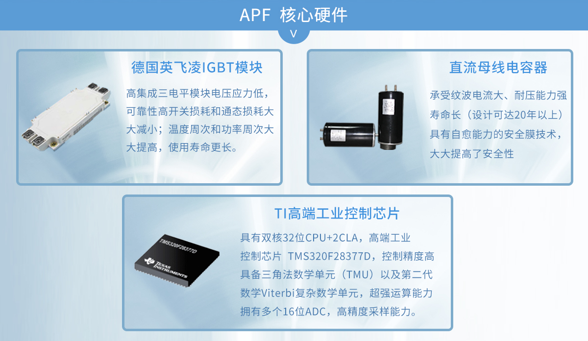 APF有源濾波器核心硬件