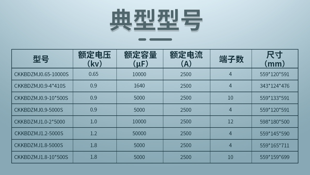 高壓直流電容器型號